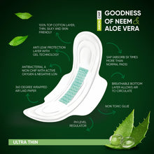 Sanitary Pantyliner with Neem & Aloe Vera, Ultra Thin, PH Balanced, Antibacterial (24 Pads, 155mm)